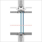 INTEGRATED SYSTEMS CHARACTERISTICS